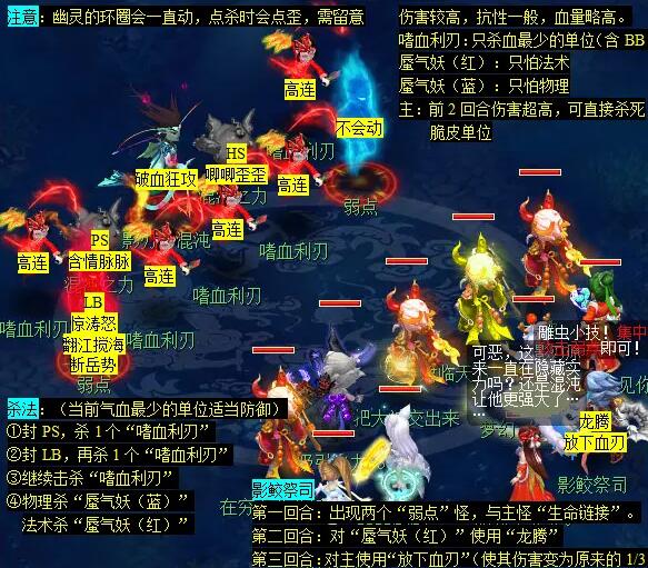 《战争之人：越南》美军战役第二章通关攻略：详细流程与步骤解析