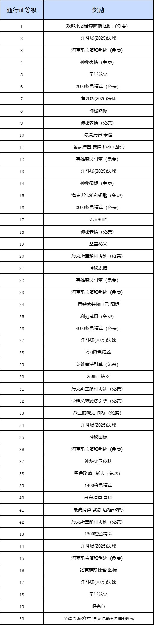 足球经理2012角球技巧：提升战术后果的实用攻略