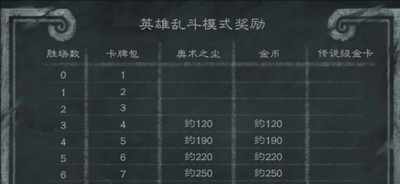 闪克2全攻略：详细解析与实用技巧