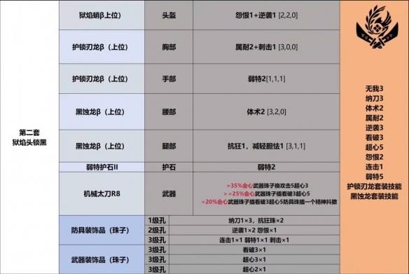 英雄联盟领取中心：轻松获取游戏奖励的终极指南
