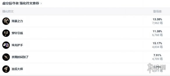 迷人电眼打造攻略：让你轻松拥有迷人双眼