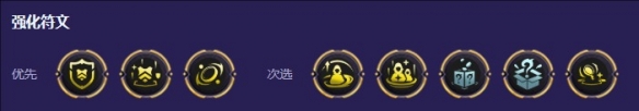 魔兽世界天赋加点规划工具：助力玩家轻松提升战斗力