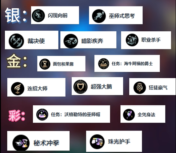 博德之门3沃金休眠地位置攻略：如何找到沃金的藏身之处