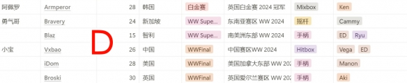 无双大蛇2终极版：全武将解锁攻略及详细步骤解析